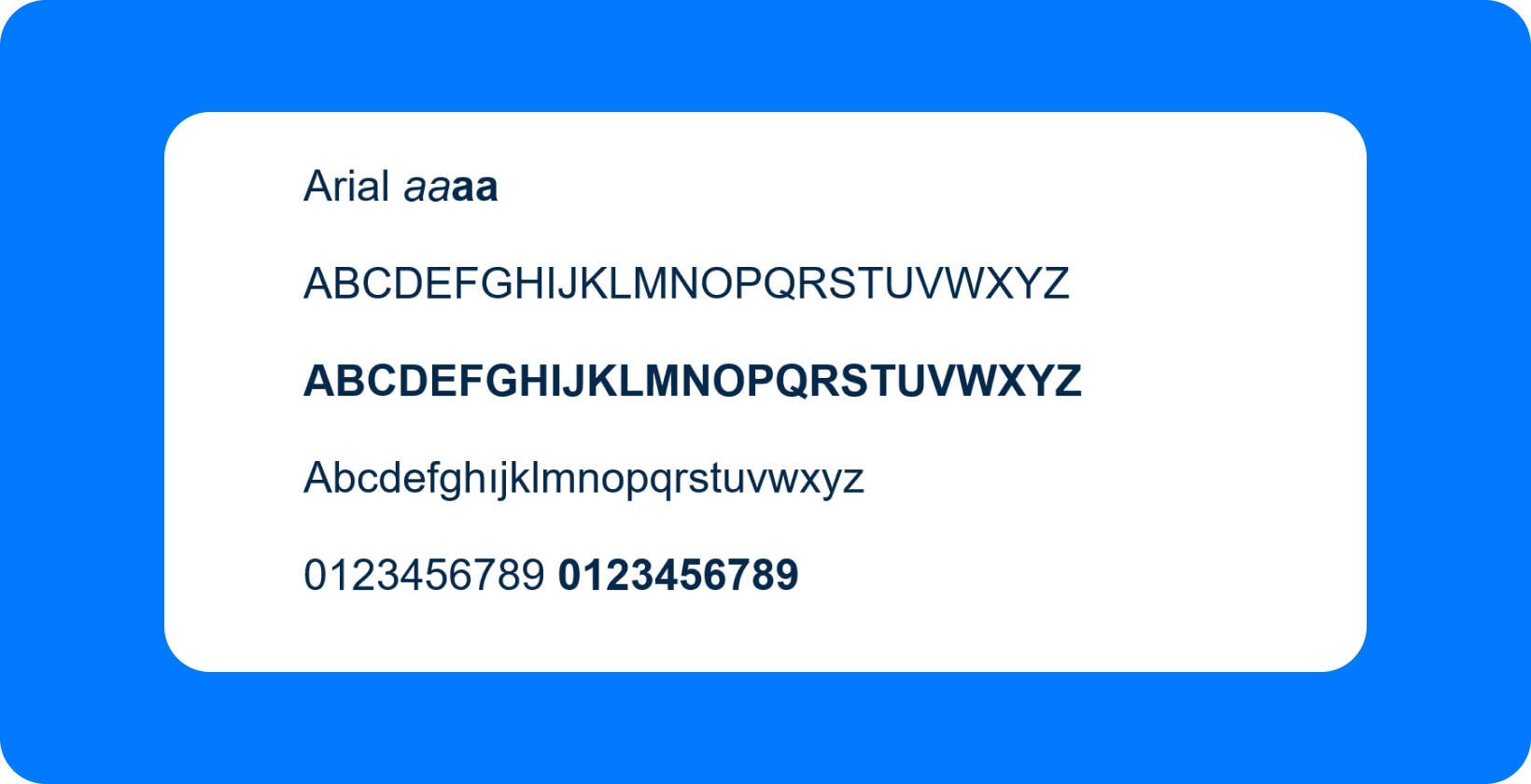 Best subtitle fonts displayed; Arial exemplifies clear readability for YouTube & Premiere Pro.