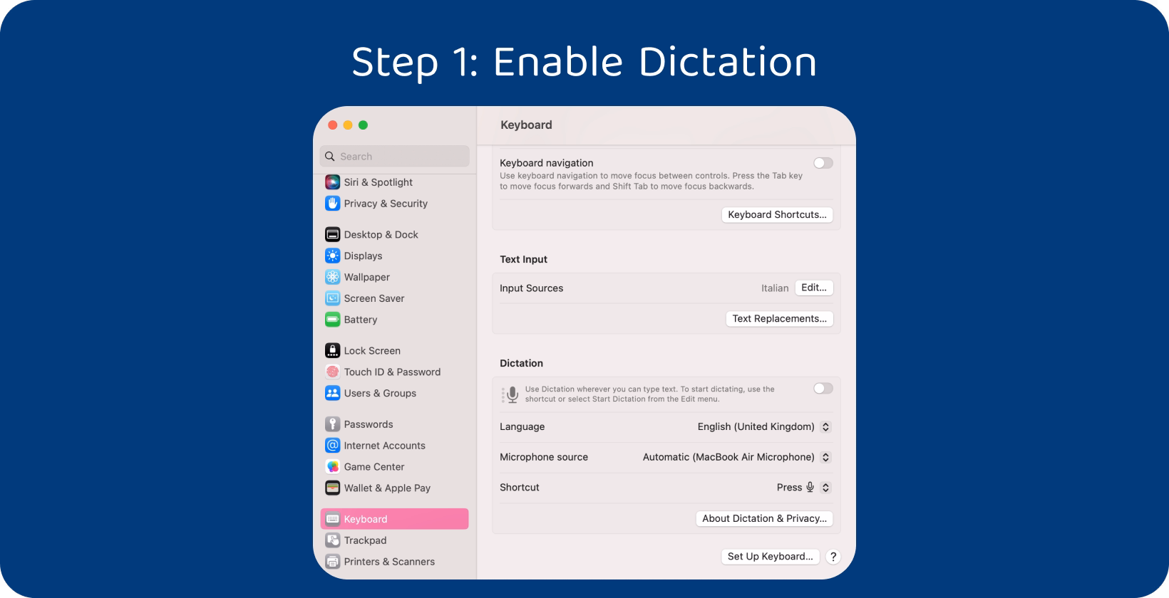 Dictation feature highlighted on a Mac settings screen, showing steps to activate voice input for streamlined typing.