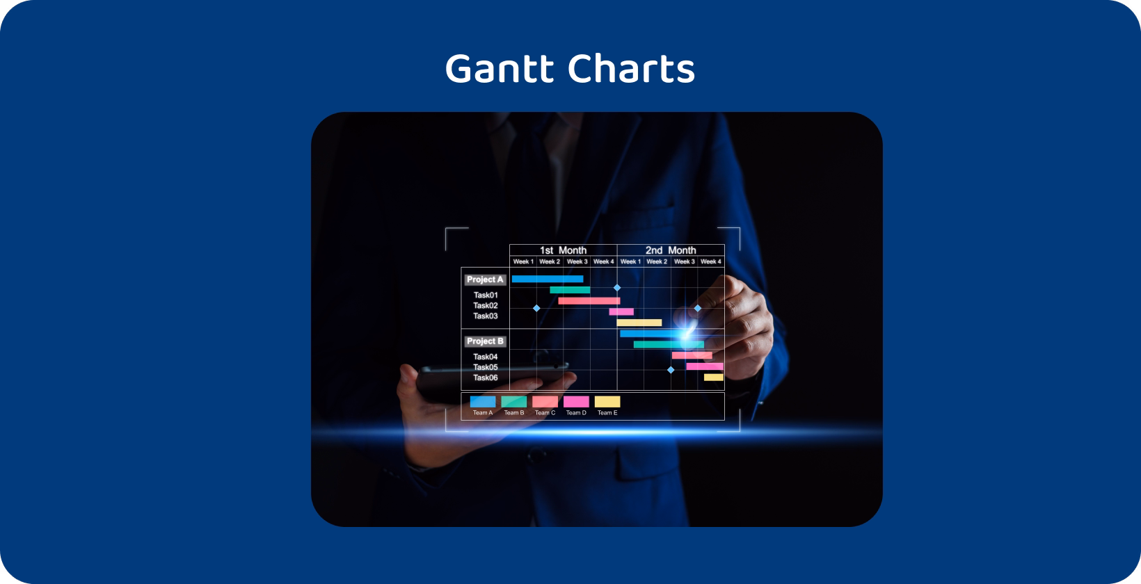 Research productivity boost with a digital Gantt chart visual held by a professional, highlighting strategic planning.