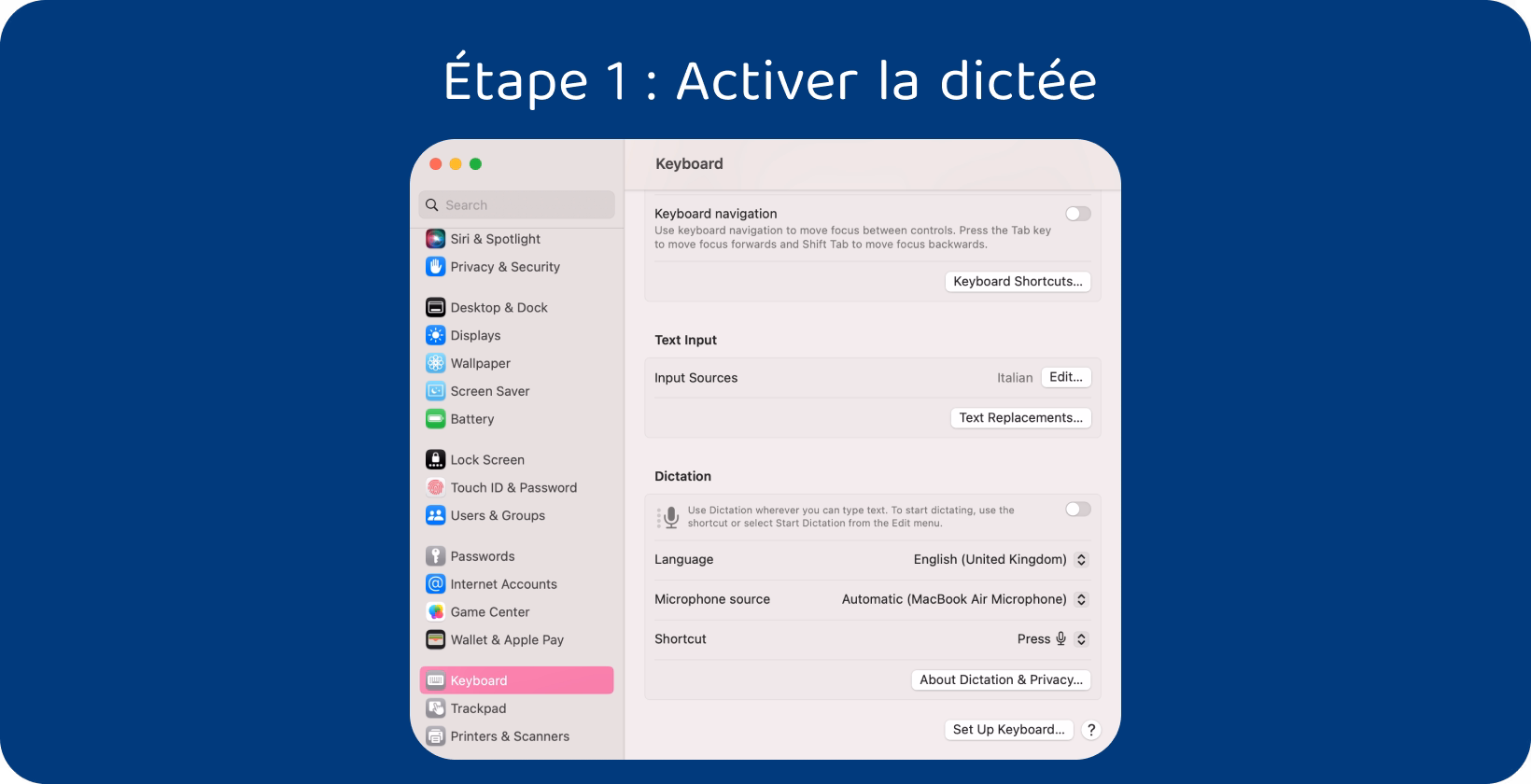 La fonction de dictée est mise en évidence sur l’écran des paramètres Mac, indiquant les étapes à suivre pour activer la saisie vocale afin de simplifier la saisie.