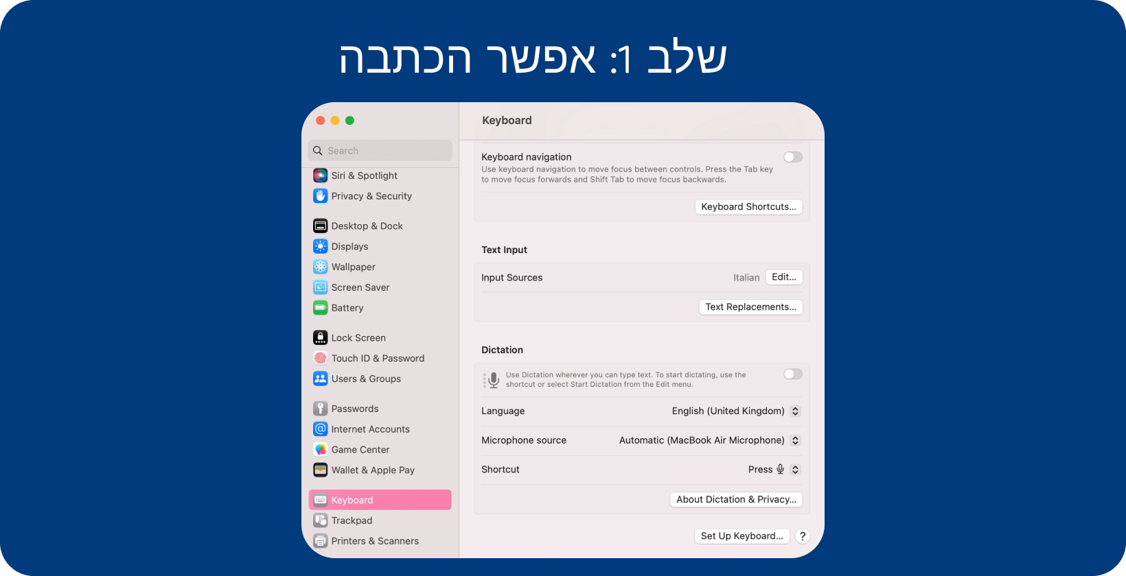 תכונת הכתבה מודגשת במסך הגדרות Mac, המציגה שלבים להפעלת קלט קולי להקלדה יעילה.