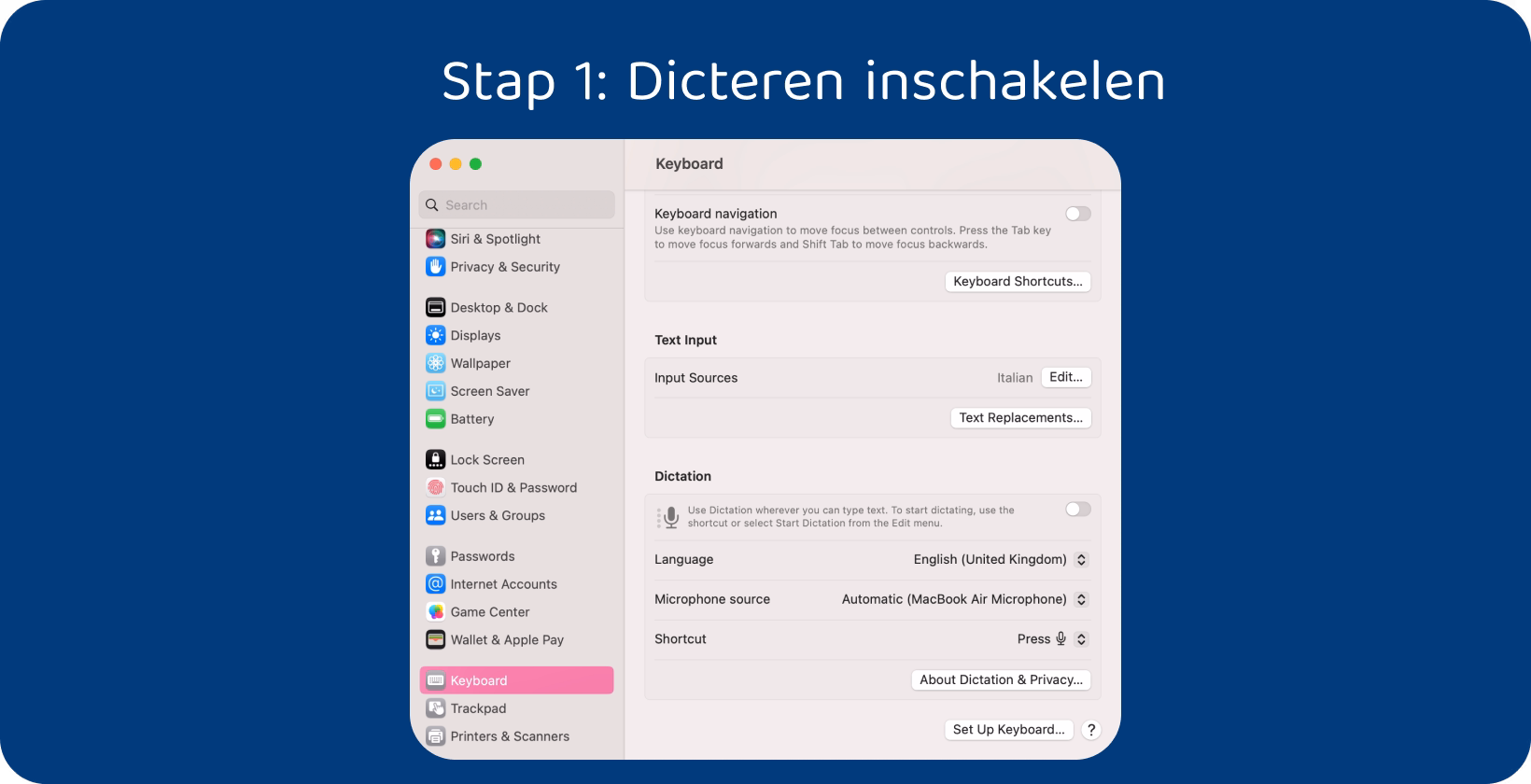 De dicteerfunctie is gemarkeerd op een instellingenscherm voor een Mac, met stappen om spraakinvoer te activeren voor gestroomlijnd typen.